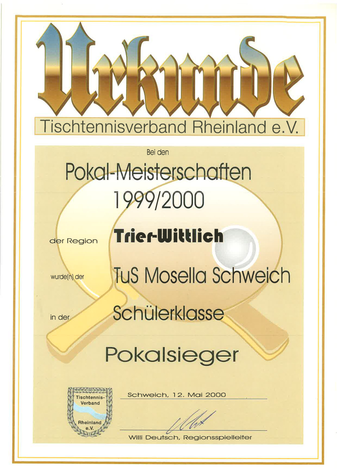 12. Mai 2000 · Pokalsieger der Schülerklasse
