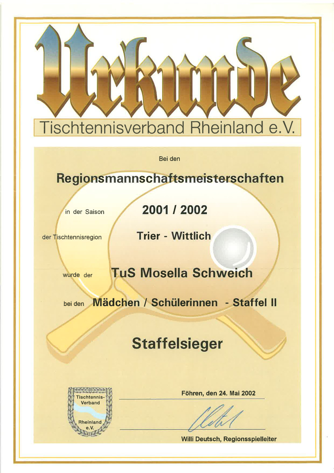 24. Mai 2002 · Staffelsieg der Mädchen und Schülerinnen