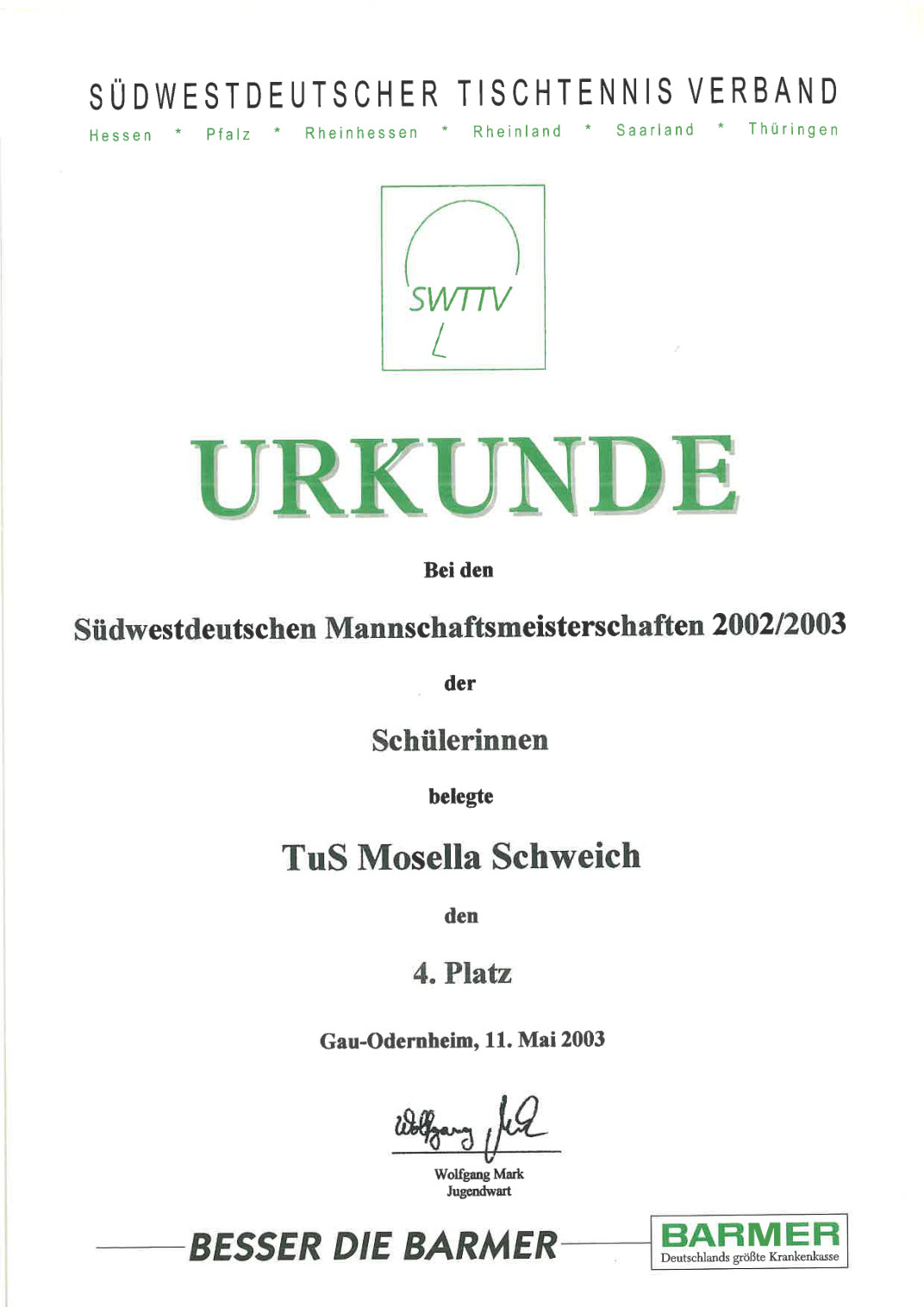 11. Mai 2003 · Südwestdeutsche Mannschaftsmeisterschaft der Schülerinnen, vierter Platz